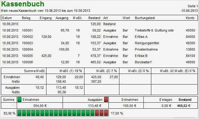 Kassenbuch Vorlage Handschriftlich Beste Barbeträge Immer Im Griff Behalten Das Kassenbuch