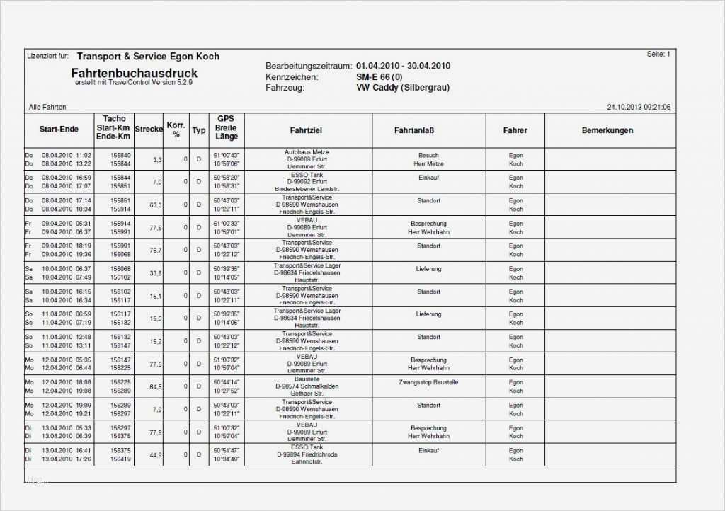 Kassenbuch Vorlage Handschriftlich Wunderbar Kassenbuch Vorlage Zum Ausdrucken Awesome atemberaubend