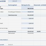Kassenzählprotokoll Excel Vorlage Cool Vorlagen Für Das Kassenbuch