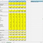 Kassenzählprotokoll Excel Vorlage Elegant Excel Vorlage Rentabilitätsplanung Kostenlose Vorlage