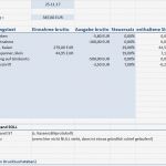 Kassenzählprotokoll Excel Vorlage Luxus Vorlagen Für Das Kassenbuch
