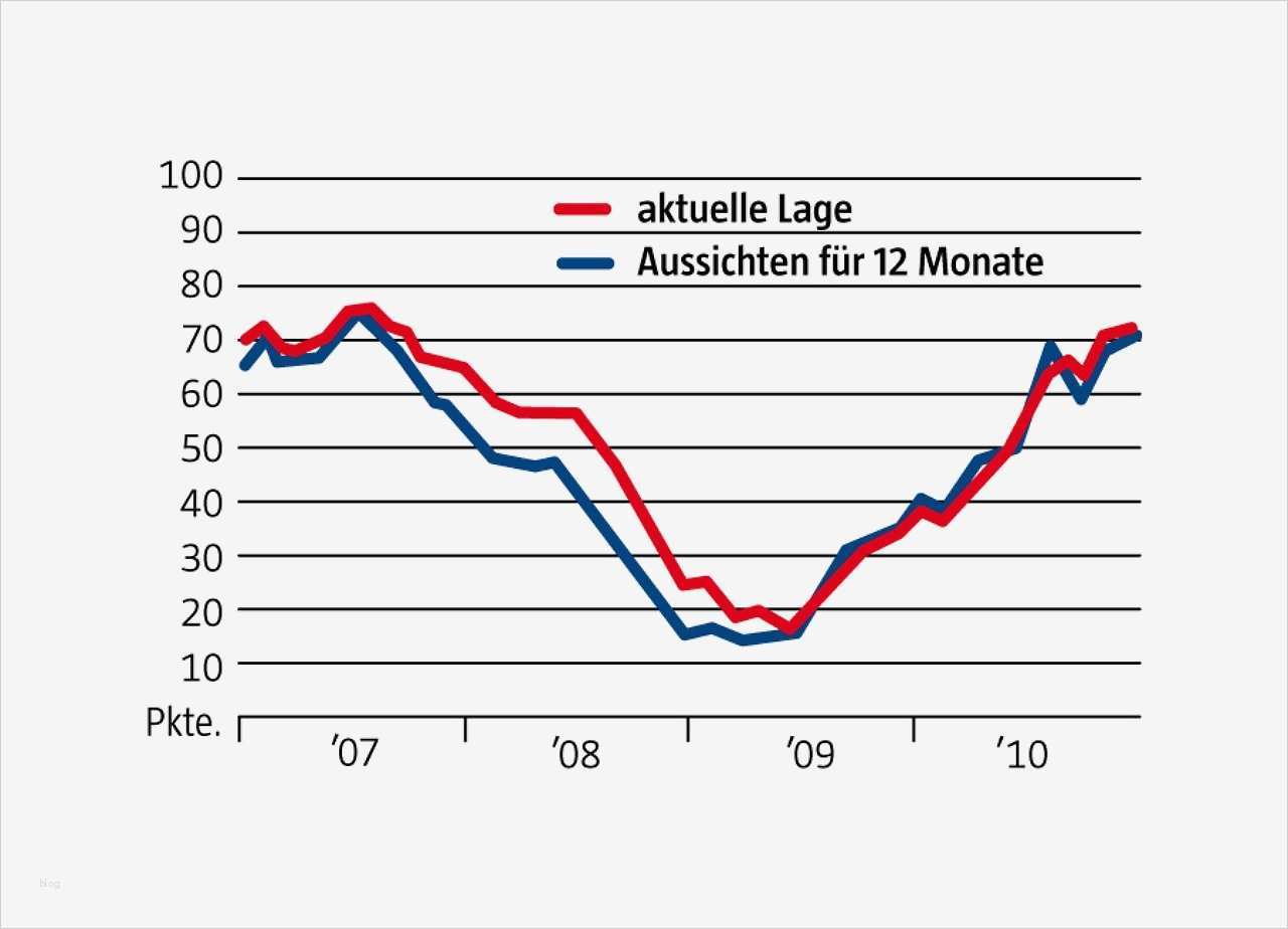 Katze Vermisst Vorlage Erstaunlich Großzügig Bild fortsetzen Bilder Ideen fortsetzen