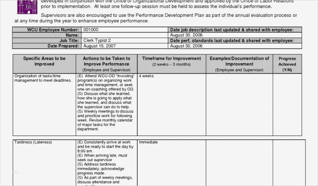 Keilrahmen Gestalten Vorlagen Anleitungen Großartig Keilrahmen Gestalten Vorlagen Kostenlos Einzigartig Schöne