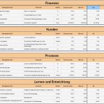 Kennzahlen Excel Vorlage Bewundernswert Balanced Scorecard Eine Bsc Mit Excel Erstellen