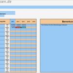 Kennzahlen Excel Vorlage Erstaunlich Kennzahlen Der Balanced Scorecard Mit Zielerreichungsgrad
