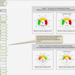 Kennzahlen Excel Vorlage Fabelhaft Tachometer Präsentation Von Kennzahlen sofort Download