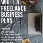 Keynote Vorlagen Business Angenehm Die Besten 25 Businessplan Vorlage Ideen Auf Pinterest