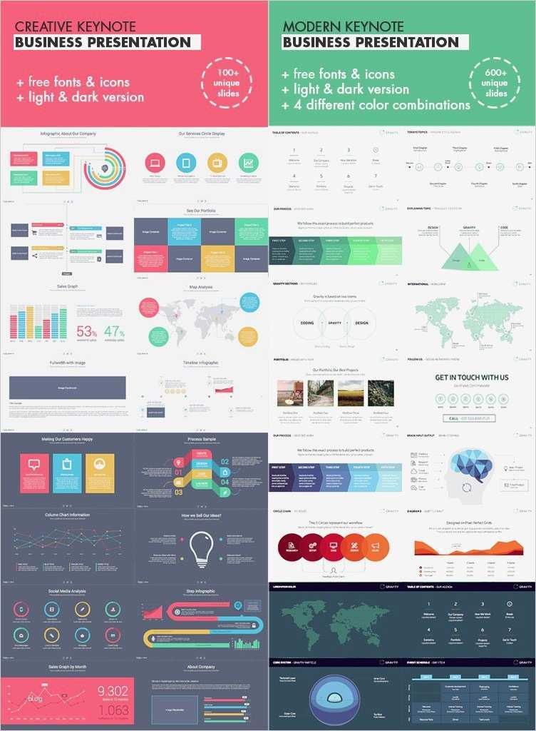Keynote Vorlagen Business Hübsch Ausgezeichnet Keynote Vorlagen Galerie Vorlagen Ideen