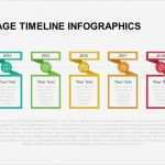Keynote Vorlagen Business Schönste Fein Powerpoint Vorlage Timeline Galerie Vorlagen Ideen