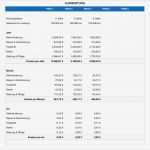 Keynote Vorlagen Genial Numbers Vorlage Kfz Pkw Kostenvergleich