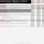 Kfz Gutachten Vorlage Angenehm atemberaubend Reparaturauftragsvorlage Ideen Beispiel