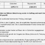 Kfz Gutachten Vorlage Fabelhaft Fiktive Abrechnung Nach Einem Verkehrsunfall Teil 2