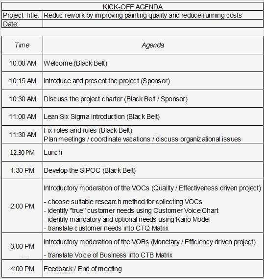 Kick Off Meeting Präsentation Vorlage Luxus Kick F Meeting Example