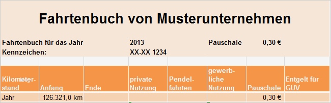 Kilometerabrechnung Vorlage Kostenlos Cool Kostenlose Excel Vorlage Fahrtenbuch Für Private Und