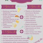 Kinder Regelplan Vorlage Angenehm Kleine Helfer Im Haushalt Aufgaben Für Kinder Mamizeug