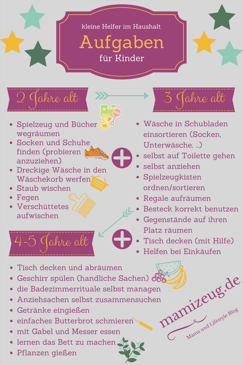 Kinder Regelplan Vorlage Angenehm Kleine Helfer Im Haushalt Aufgaben Für Kinder Mamizeug