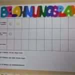 Kinder Regelplan Vorlage Angenehm Prinzessinholala Diy Nähen Upcycling Hilfe Für Kleine