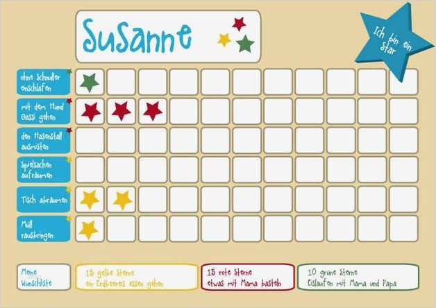 Kinder Regelplan Vorlage Bewundernswert Eine Kleine Erziehungshilfe Für Mama Und Papa Helfen Im