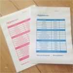 Kinder Regelplan Vorlage Erstaunlich Belohnungssystem Das Immer Funktioniert