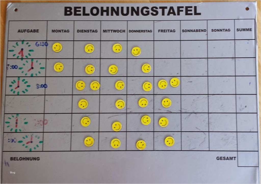 Kinder Regelplan Vorlage Erstaunlich Über Belohnungssysteme tokensysteme Und Verstärkerpläne