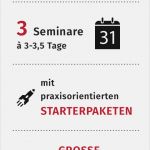 Kinder Regelplan Vorlage Erstaunlich Ziemlich Verkehrsregelplan Vorlage Galerie Beispiel