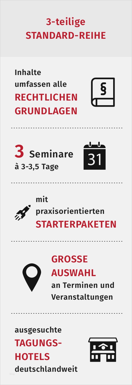 Kinder Regelplan Vorlage Erstaunlich Ziemlich Verkehrsregelplan Vorlage Galerie Beispiel