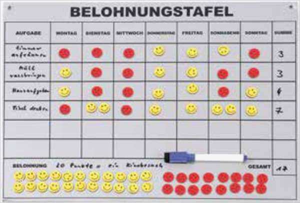 Kinder Regelplan Vorlage Genial Belohnungstafel Von Netto Supermarkt Ansehen Discounto
