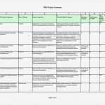 Kinder Regelplan Vorlage Neu Ziemlich Verkehrsregelplan Vorlage Galerie Beispiel