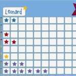 Kinder Regelplan Vorlage Schön Belohnungstafel Vorlage Ausdrucken – Kostenlos Vorlagen