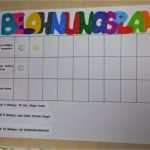 Kinder Regelplan Vorlage Wunderbar Belohnungsplan Für Schulkinder Diy