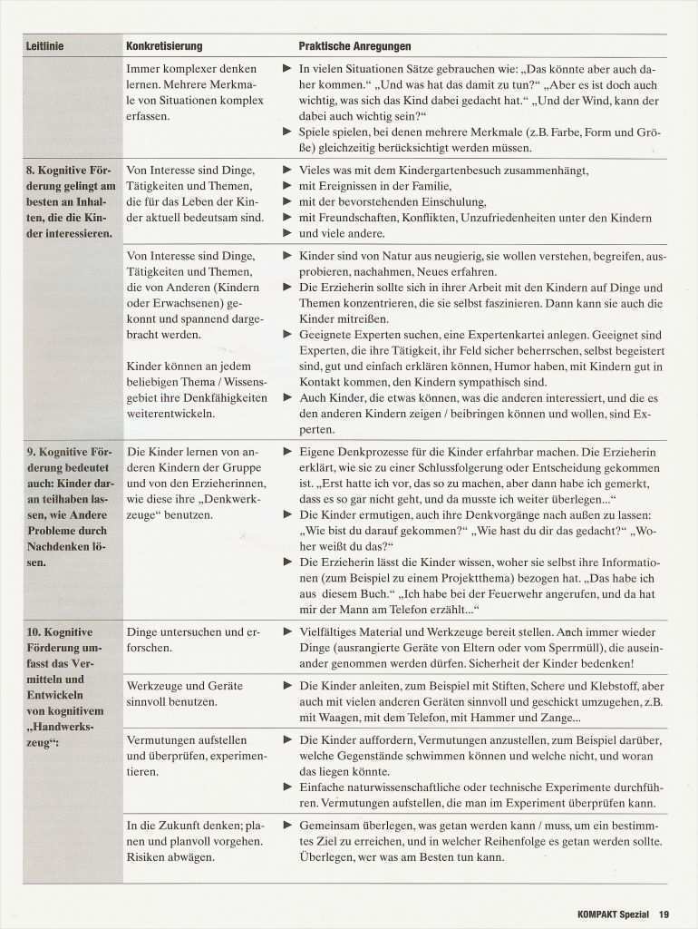 Kinderbeobachtung Vorlage Einzigartig Kognitive Förderung In Der Kita