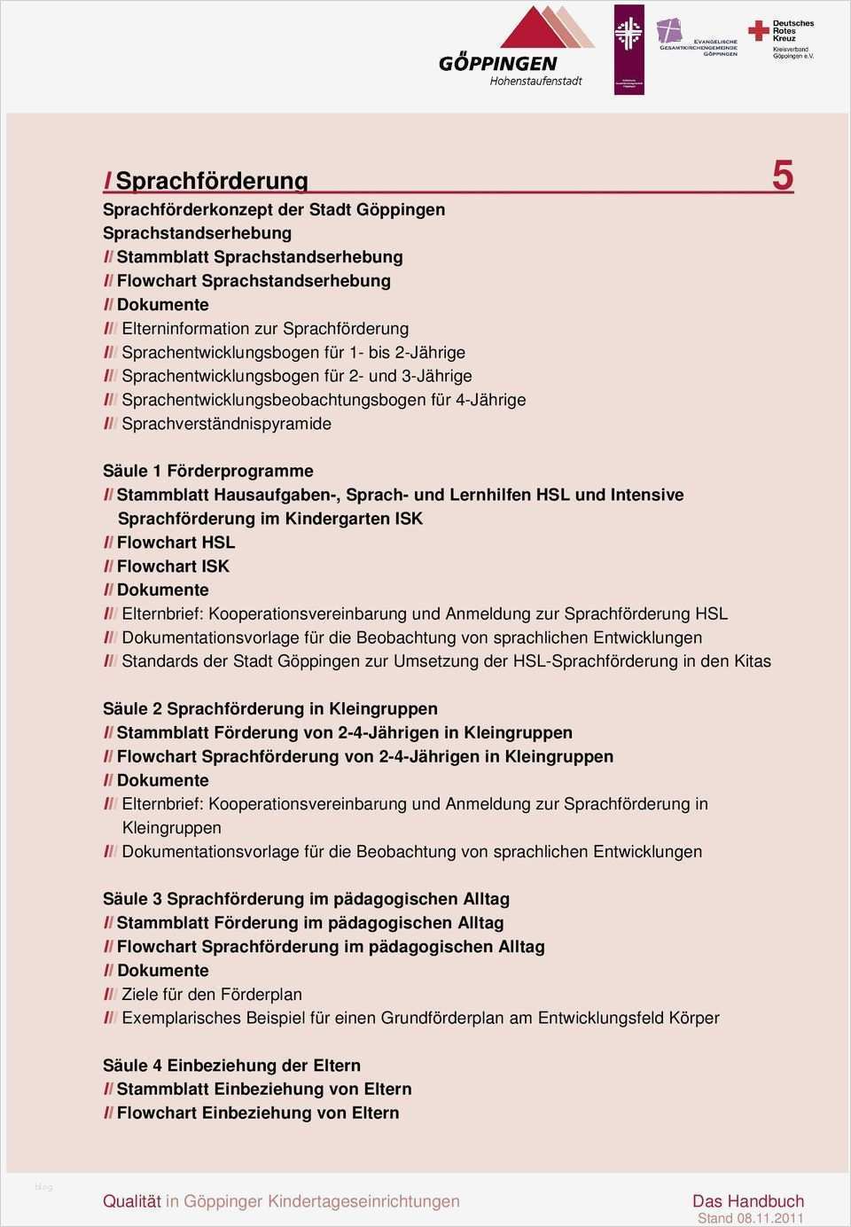 Kinderbeobachtung Vorlage Schönste Qualität In Göppinger Kindertageseinrichtungen Das