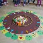 Kindergottesdienste Vorlagen Erstaunlich Erntedank Im Kindergarten Kindergarten