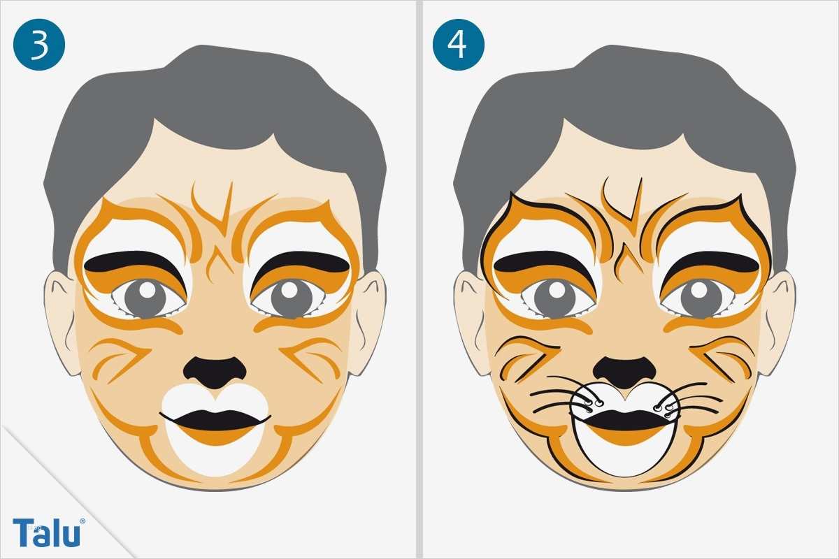 Kinderschminke Vorlagen Neu Kinderschminken Anleitung & Vorlagen Zum Ausdrucken Von