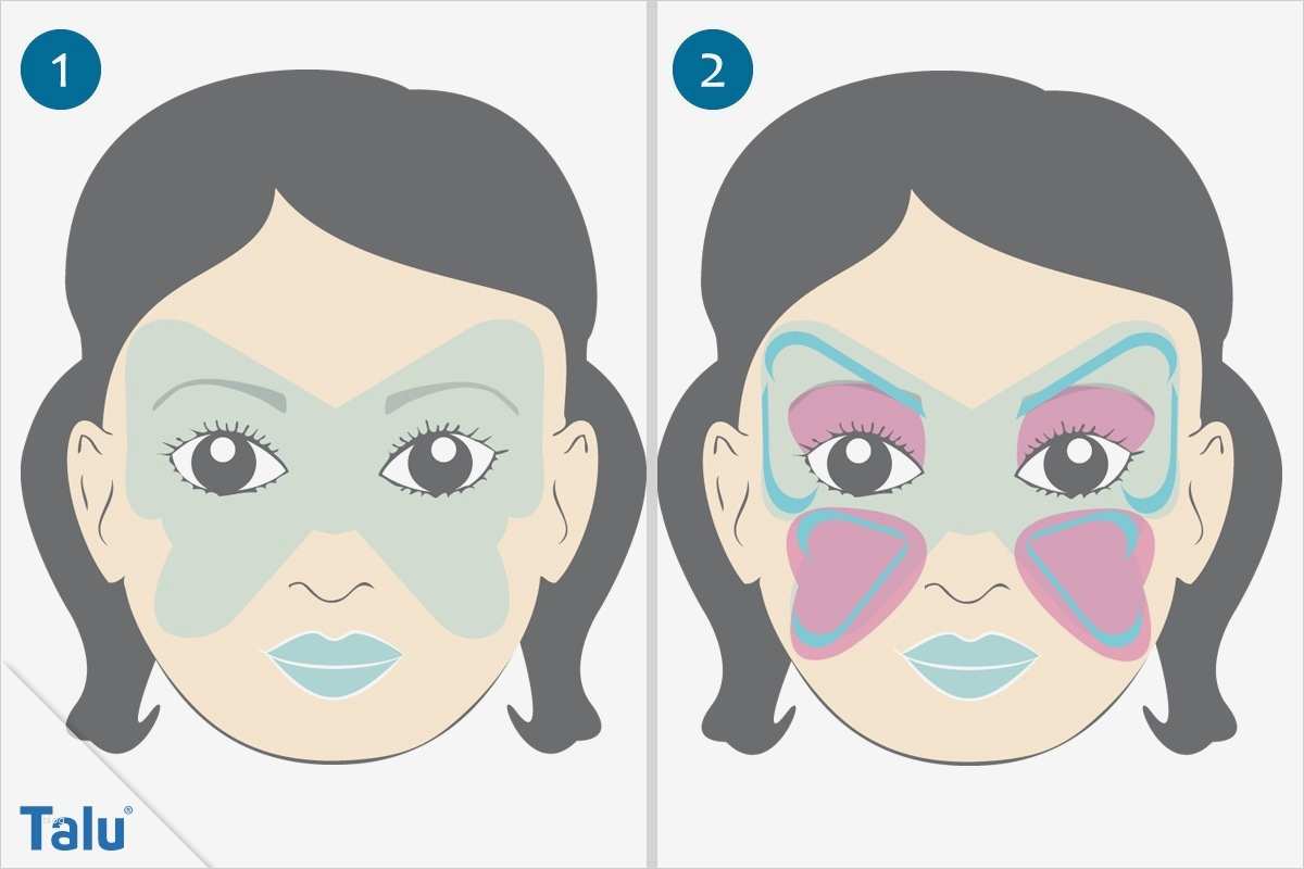 Kinderschminken Katze Vorlagen Wunderbar Kinderschminken Anleitung & Vorlagen Zum Ausdrucken Von