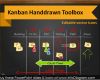 Kit Powerpoint Vorlage Luxus Kanban Project Management toolbox Ppt Icons &amp; Boards