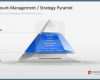 Kit Powerpoint Vorlage Neu Key Account Management Strategy Pyramid Template