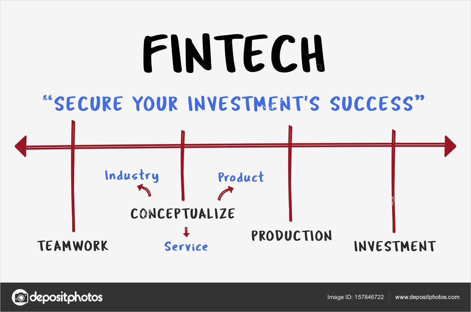 Klarmobil Kündigen Vorlage Genial 60 Das Beste Von Galerie Namensschild Briefkasten