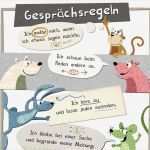 Klassendienste Vorlagen Ausdrucken Einzigartig Lernposter Arbeits Und sozialverhalten 1 4 Kl · Persen