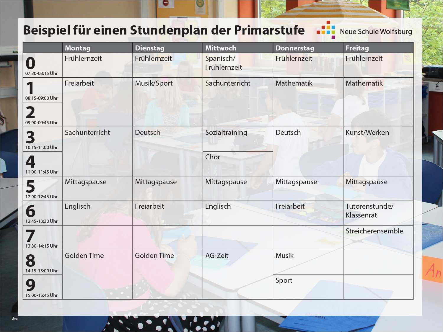 Klingelschild Drucken Vorlage Elegant Erfreut Stundenplan Vorlage Beispiel Fotos fortsetzung