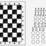 Klingelschild Drucken Vorlage Erstaunlich Erfreut Brettspiel Vorlage Druckbar Fotos Entry Level