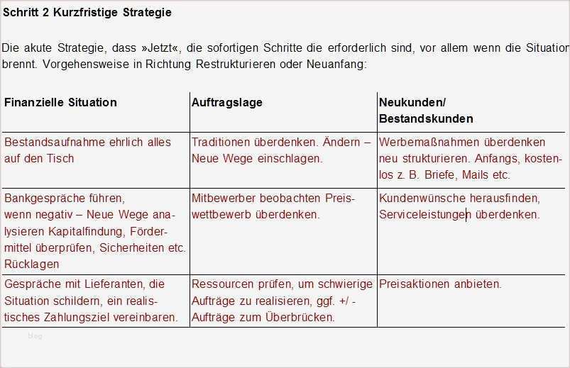 Km Geld Abrechnung Vorlage Großartig Berühmt Geld Notiz Vorlage Fotos Dokumentationsvorlage