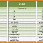 Kniffel Vorlage Kostenlos Neu 9 Kniffel Vordruck Excel