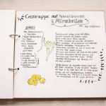 Kochbuch Seiten Vorlagen Cool Diy Kochbuch Mit Tafelfolie Und Handletterin