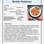 Kochbuch Seiten Vorlagen Cool Gemütlich Vorlage Für Rezepte Zeitgenössisch