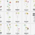 Kochbuch Seiten Vorlagen Erstaunlich Ziemlich Kochbuch Vorlage Für Seiten Galerie Entry Level