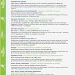 Kochbuch Seiten Vorlagen Fabelhaft Ziemlich Kochbuch Vorlage Für Seiten Galerie Entry Level