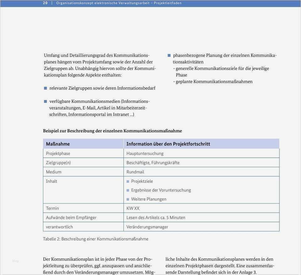 Kommunikationsplan Vorlage Elegant Beste Marketing Kommunikations Plan Vorlage Bilder Entry
