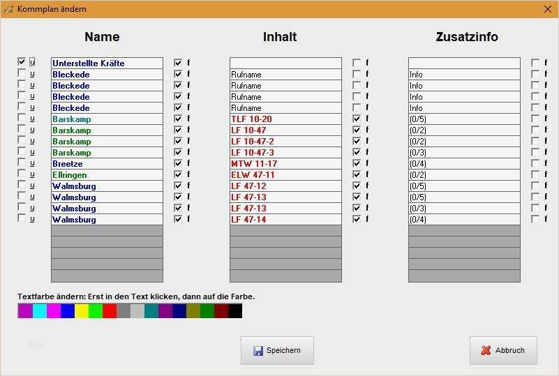 Kommunikationsplan Vorlage Erstaunlich Schön Kommunikationsplan Vorlage Galerie Vorlagen Ideen