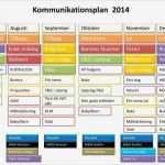 Kommunikationsplan Vorlage Schön Fantastisch event Kommunikationsplan Vorlage